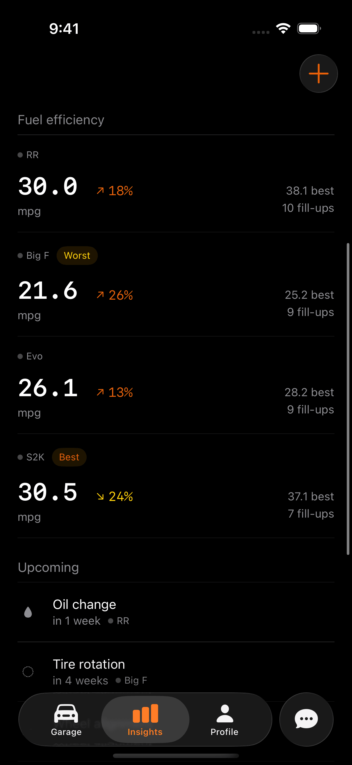 Fuel receipt scanner and fuel economy insights